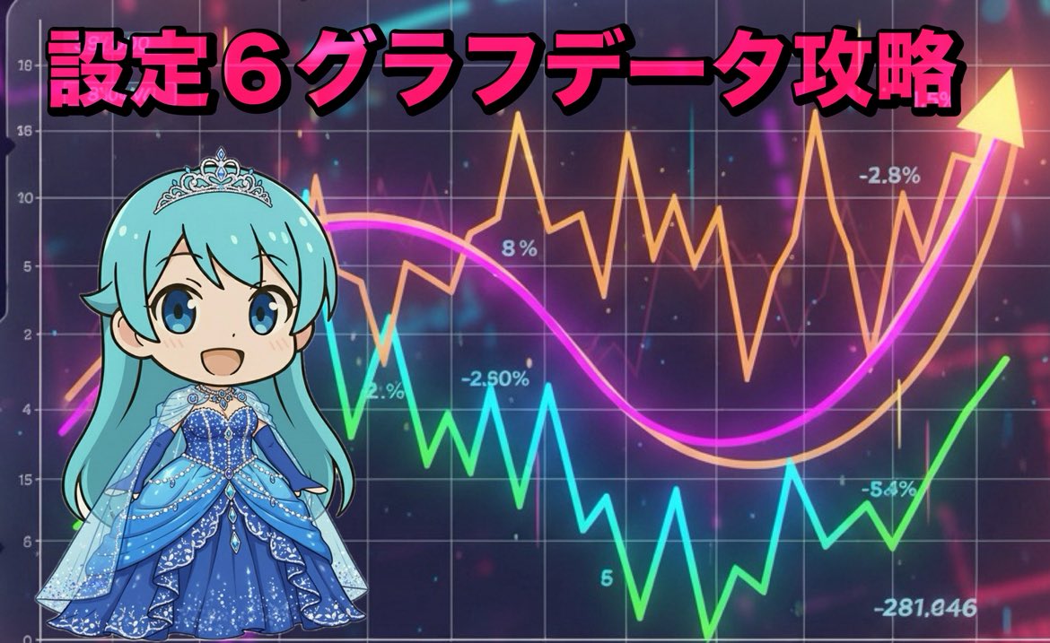 スロット攻略店長ニケ (@beasttencho777) / Posts / X