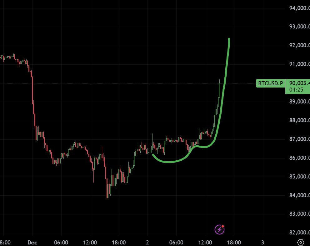 Eng 🐧 tweet media