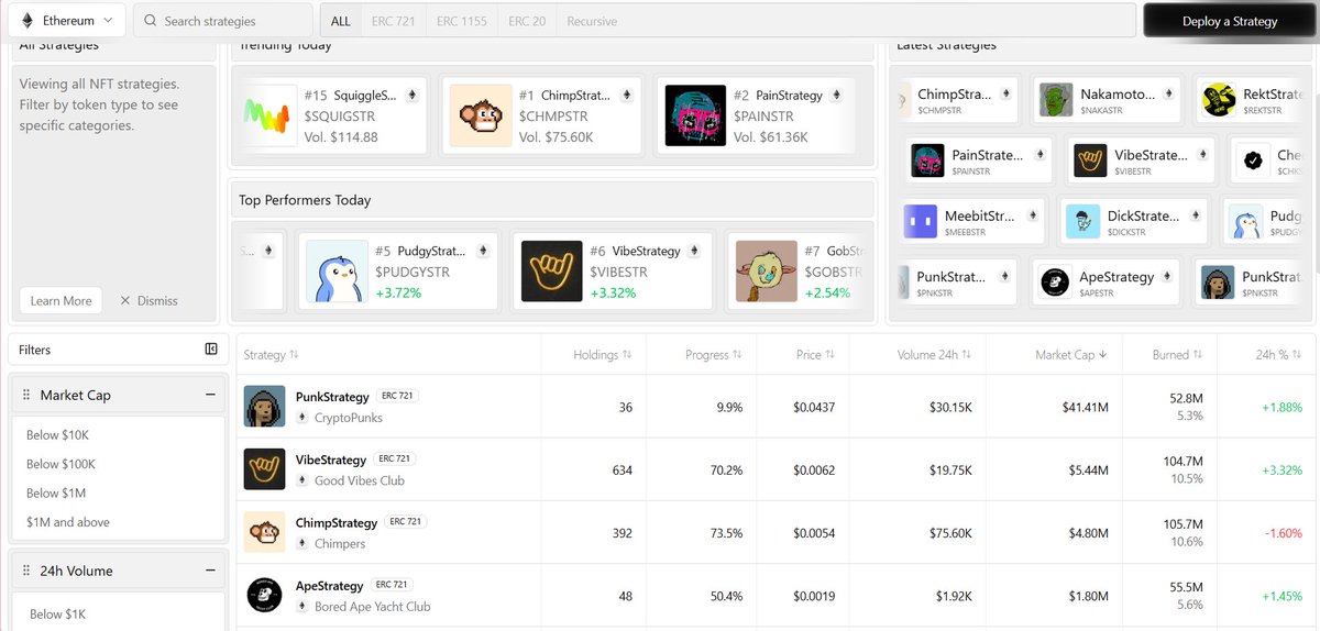 HoenigwasRIGHT's tweet image. Holy Beaver!!! 🦫

When they ask how the NFT Bull Run Started?

The Answer is a Cyberpunk named @Rhynotic and an Anon Artist named @XCOPYART 

+

Aligned Teams who put Collectors first 
@ChimpersHQ and @goodvibesclub 

The TOKEN WORKS!!!!

-ICT