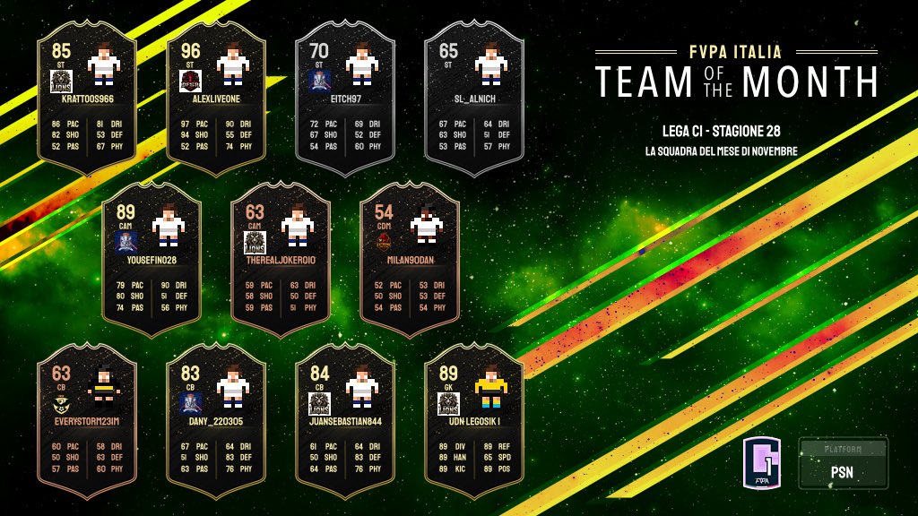 FVPA_net's tweet photo. 🔹La squadra del mese di novembre 🏅 

🔹Lega  C1️⃣ 

#fvpaitalia #proclub #eafc26 https://t.co/1Q7jEpLH9R