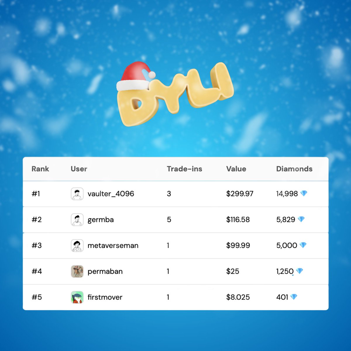 Trade your collectibles, earn Diamonds, and help donate real gifts to children and families in need. 💙