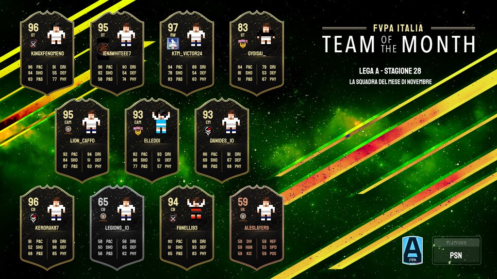 FVPA.net 🇮🇹 tweet media