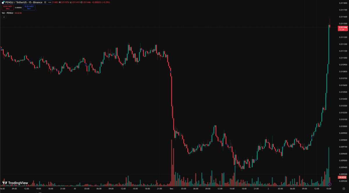 Otto Suwen tweet media