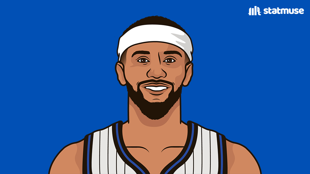 statmuse's tweet image. Orlando over the last 10 games:

— 3rd in net rating 
— 4th in offense 
— 5th in defense 

Only the Thunder have a better record in that stretch.