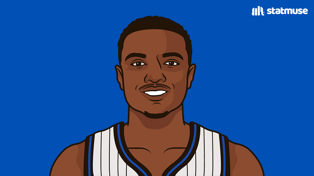 statmuse's tweet image. Orlando over the last 10 games:

— 3rd in net rating 
— 4th in offense 
— 5th in defense 

Only the Thunder have a better record in that stretch.