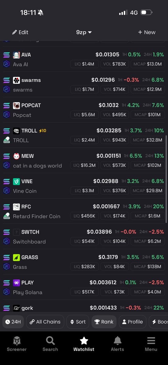 ethereumsever's tweet image. Bir önemli cüzdan