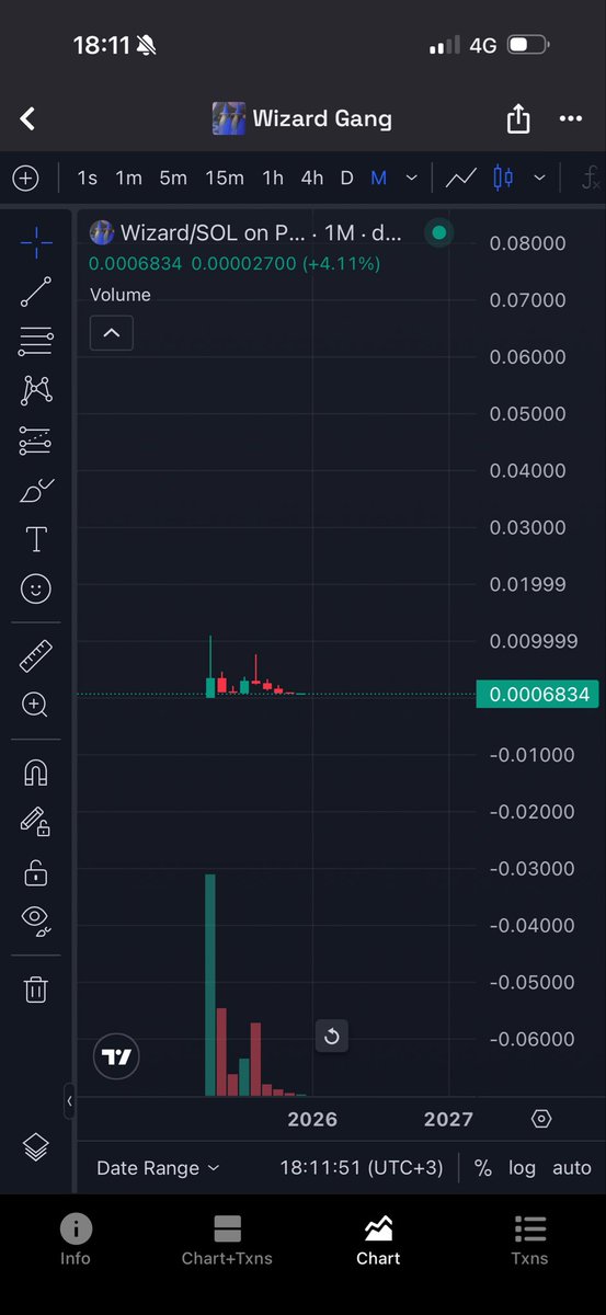 ethereumsever's tweet image. Bir önemli cüzdan