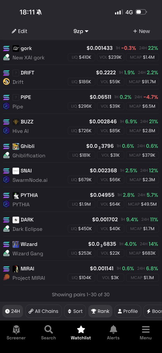 ethereumsever's tweet image. Bir önemli cüzdan