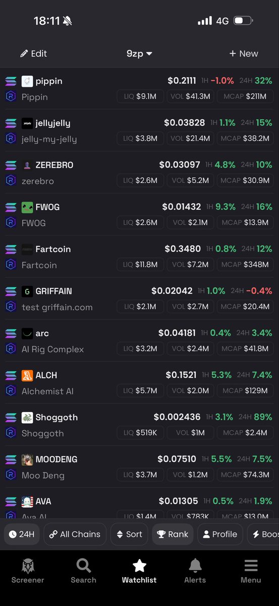 ethereumsever's tweet image. Bir önemli cüzdan