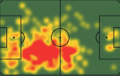 baoball's tweet image. 🇧🇷Luís Guedes | 17 | CB | Grêmio⁣
⁣
U17 World Championship (Qatar 2025) Stats⁣
⁣
—7 Games⁣
—1 Goal⁣
—88% Accurate Passes ⁣
—60%  Duels Won
—63% Aerial Duels Won⁣
—7.1 per game Clearances ⁣
⁣
—Defensive IQ⁣
—Composure⁣
—Physicality⁣
—Aerial Dominance⁣
—Passing…