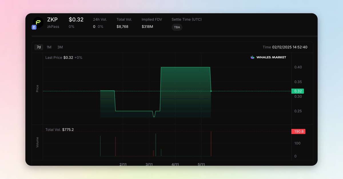 Pikachu⚡ tweet media