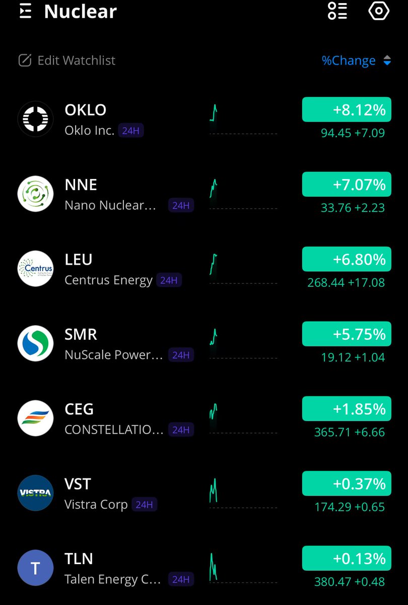 FloridaHokie Trades tweet media