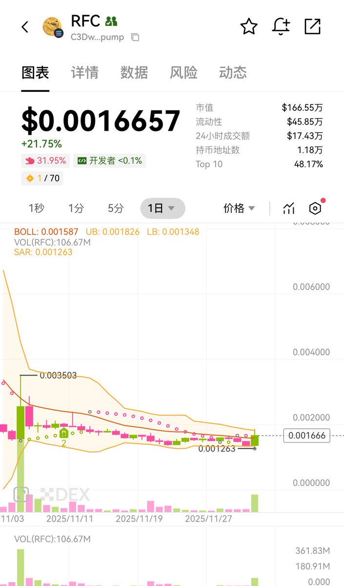 FoxZ🦊 tweet media