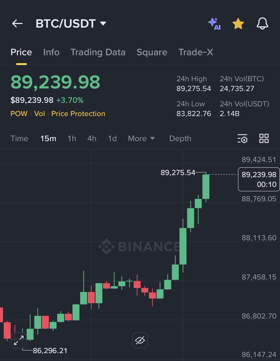 Mrcryptoxwhale's tweet image. Thank you CZ.