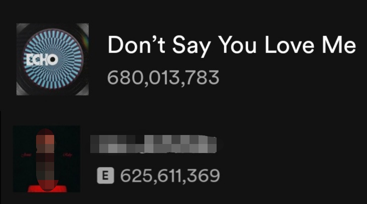 Most streamed 2025 songs by K-Act on Spotify:

1. DSYLM — 680,013,783 (-14,907,369)🚨
2..... — 625,611,369 (+1,082,904)

Gap: 54,402,414 (-15,990,273)🚨