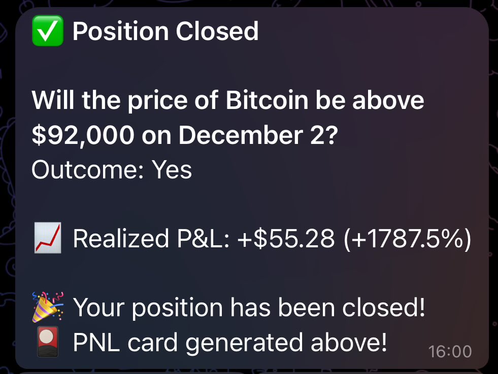 I put $10 to buy 1,600 shares of “Bitcoin to trade above $92,000 today” on <a href="/polysightbot/">Polysight</a> as soon as the tardfi markets opened strong 

Just sold 25% of the position for a 1788% return

Letting the rest run a bit longer

PMs are far better than perps to play market swings