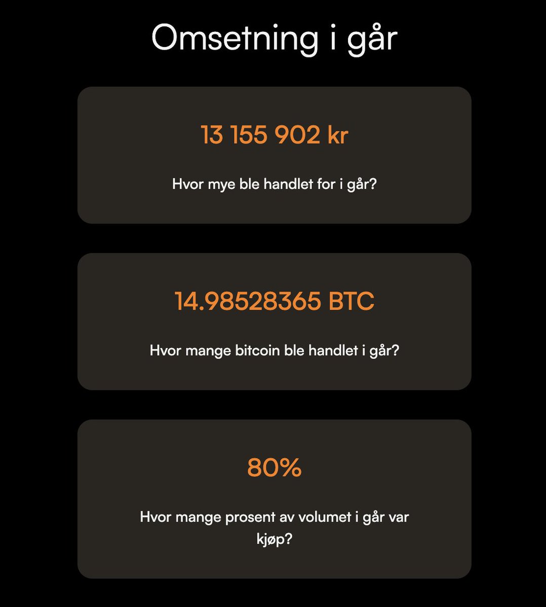 torkel (@torkelrogstad) / Posts / X