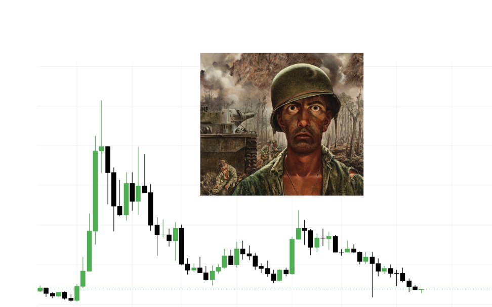 KngAlgo's tweet image. 1 year death spiral back to 0.11...

anybody else getting a little sick of this?