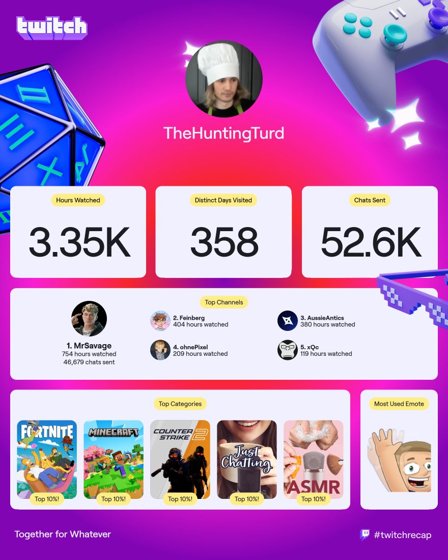 TheHuntingTurd tweet media