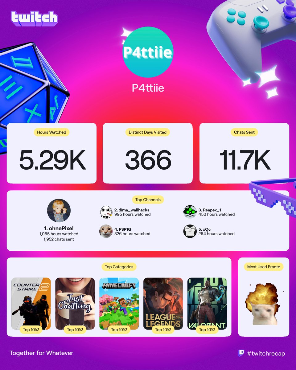 P4ttiie tweet media