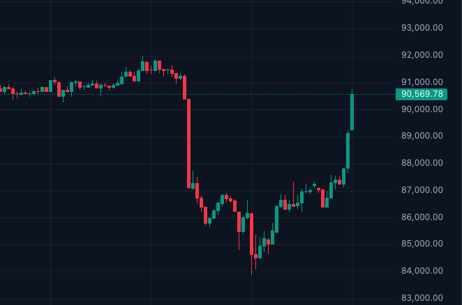 gmryot's tweet photo. ok whos buying https://t.co/CqKDLWZBks