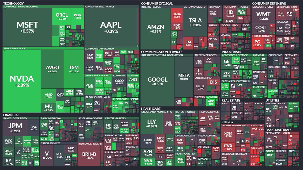 JohnZidar's tweet image. 🔥 What&apos;s Hot and what&apos;s not at 10:20