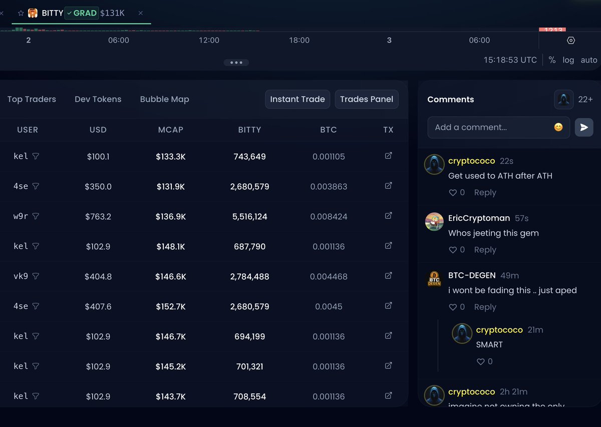 cryptosmithcoco's tweet image. Eric Cryptoman Says $bitty is a GEM 👀

luminex.io/spark/trade/02…