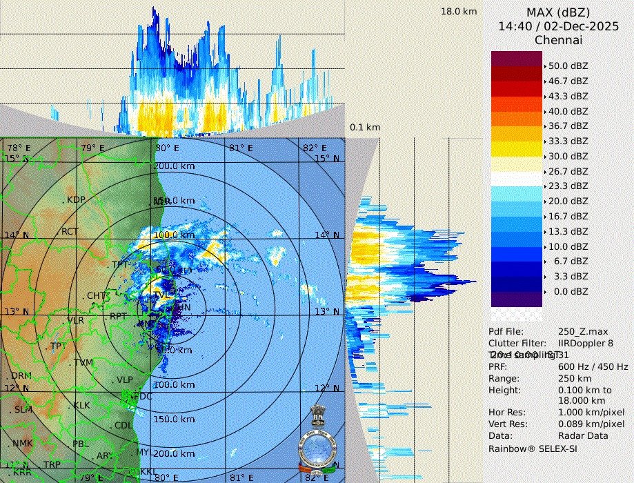 Depression (Ex Ditwah) is still alive and will cross coast later tonight to morning. It is a slow process; nothing will be felt while crossing.
----------------------------
Depression (ex Ditwah) is still in sea and will move inland South of Chennai around Kalapakkam between