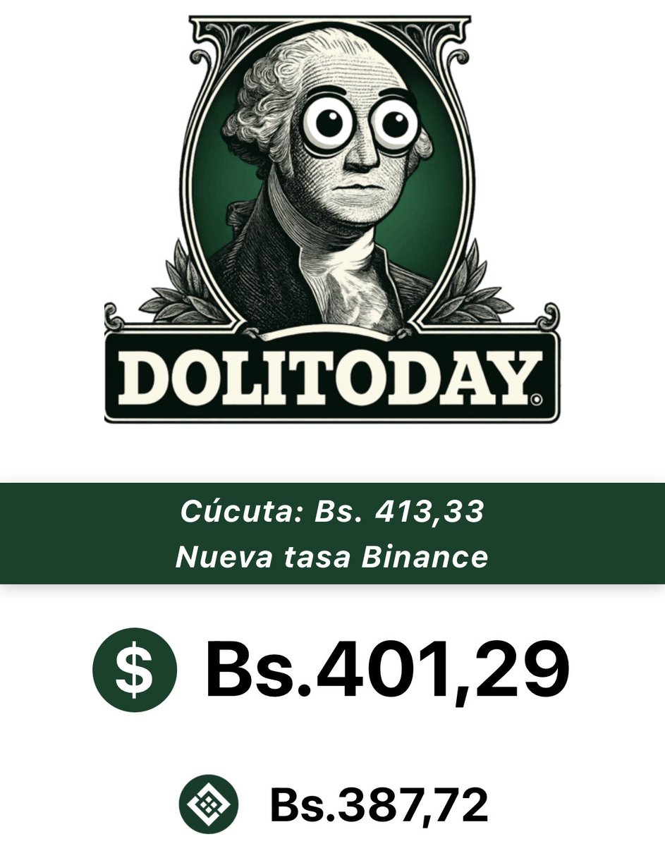 El Dólar sobrepasa la barrera de los Bs.400