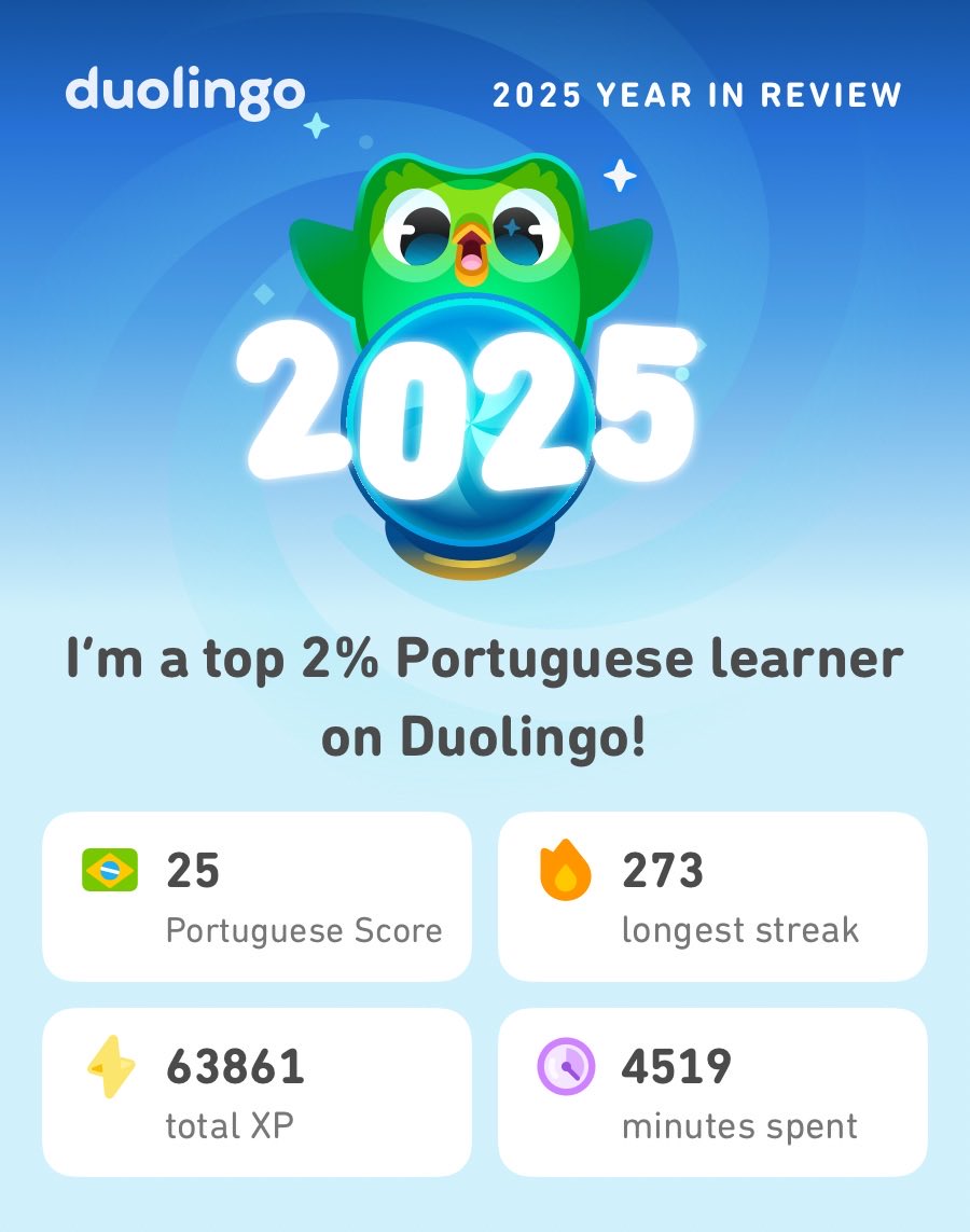 candiford's tweet photo. My 2025 Duolingo stats are in! How did you do? #Duolingo365 https://t.co/AxHDTQdrJX