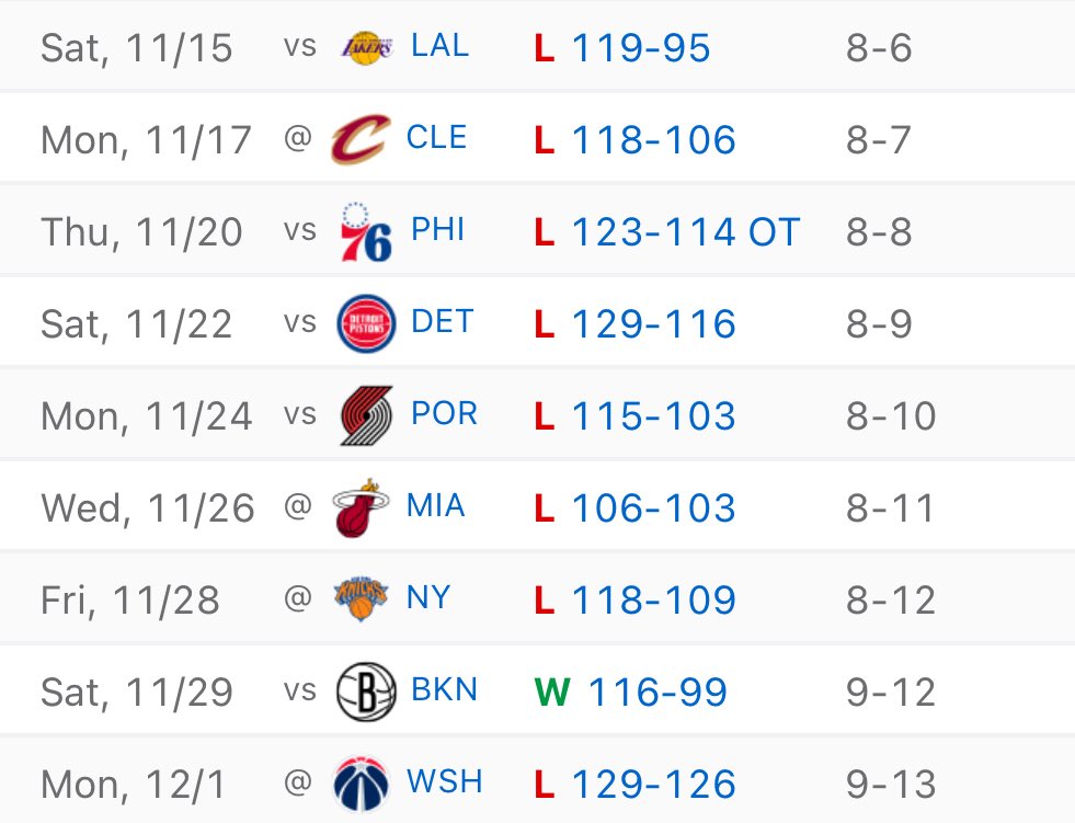 NBACentral tweet media