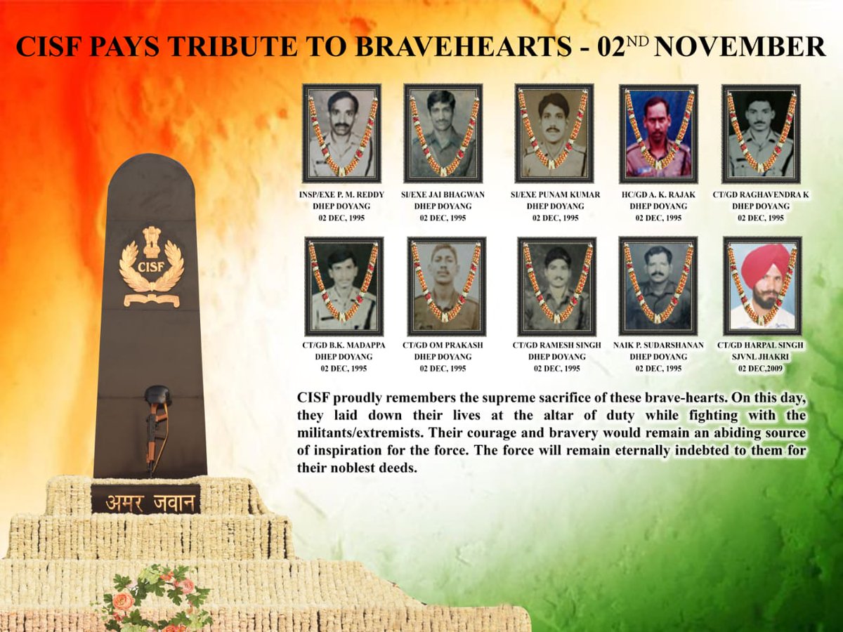 CISFHQrs's tweet image. CISF Remembers And Honours Its Bravehearts.

#CISF pays a solemn tribute to its Bravehearts — INSP/Exe P.M. Reddy, SI/Exe Jai Bhagwan, SI/Exe Punam Kumar, HC/GD A.K. Rajak, CT/GD Raghavendra K, CT/GD B.K. Madappa, CT/GD Om Prakash, CT/GD Ramesh Singh and Naik P. Sudarshanan of…