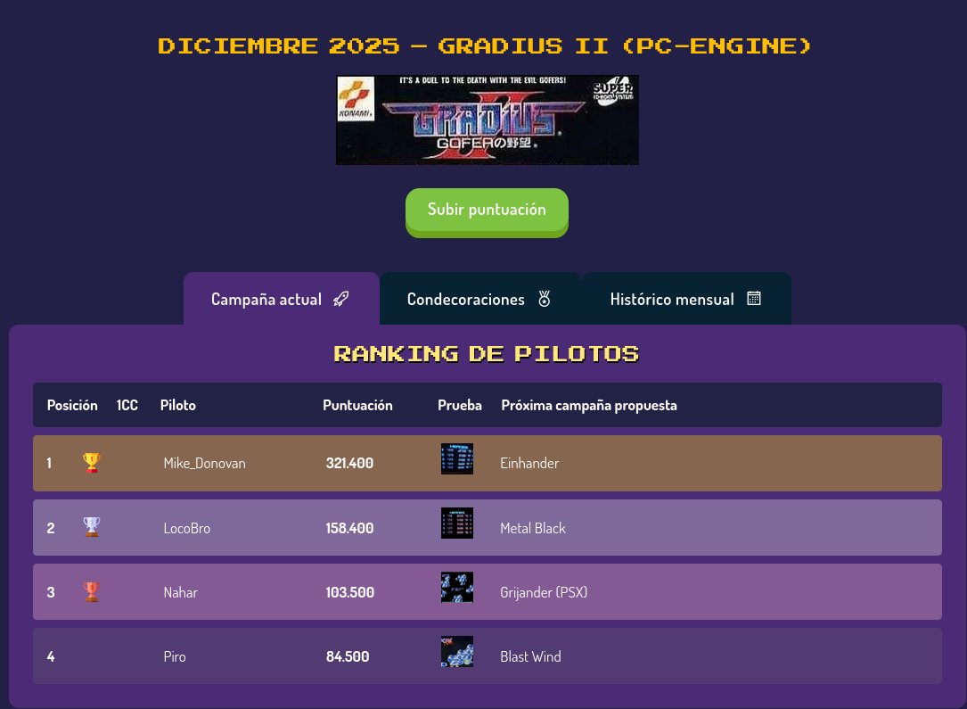 Estrenamos el mes de diciembre con la versión de PC Engine de Gradius 2 - Gofer no Yabou. A Gradius le sobran las presentaciones, así que si quieres darle caña a la invasión alienígena, ¡únete a la campaña!

ddlg.es/competicion/