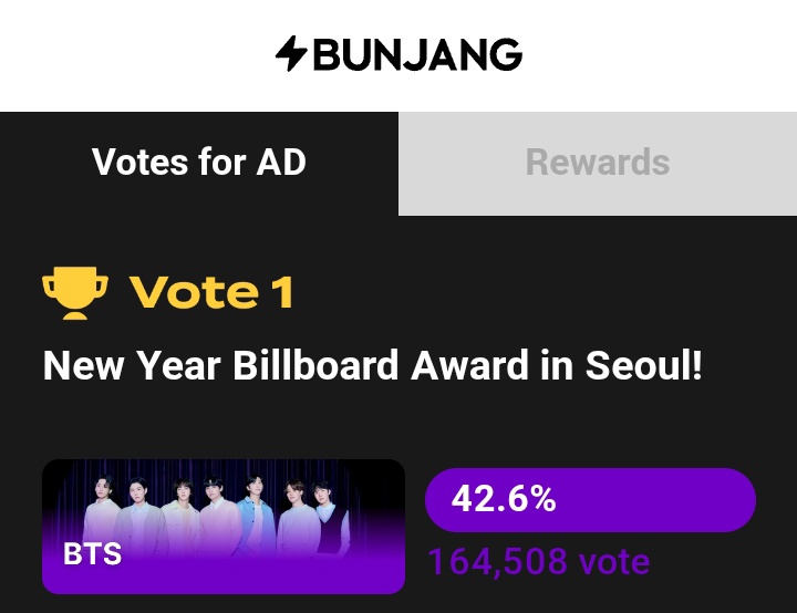 btschartpulse's tweet image. #ARMY vote for #BTS on Global Bunjang for the New Year Billboard Award in Seoul. The winner will be featured on a Seoul Subway Billboard.

#BTS is currently at #1 

🗳 globalbunjang.com/2025_advotes
— 1 vote per account/day
📅 Ends: Dec 9