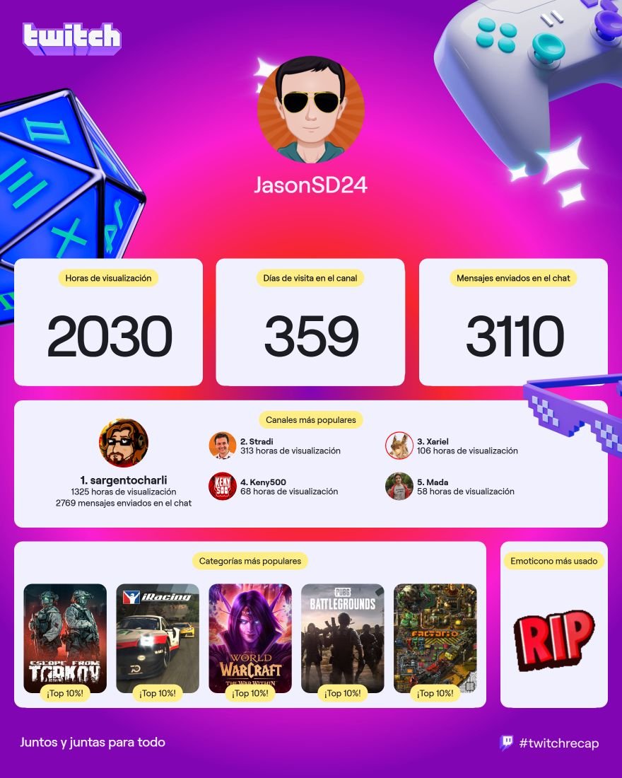 JasonSD24 tweet media