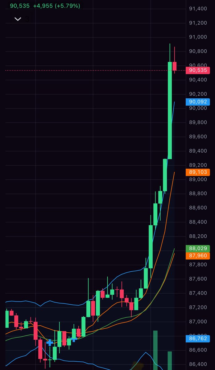 0xKermit tweet media