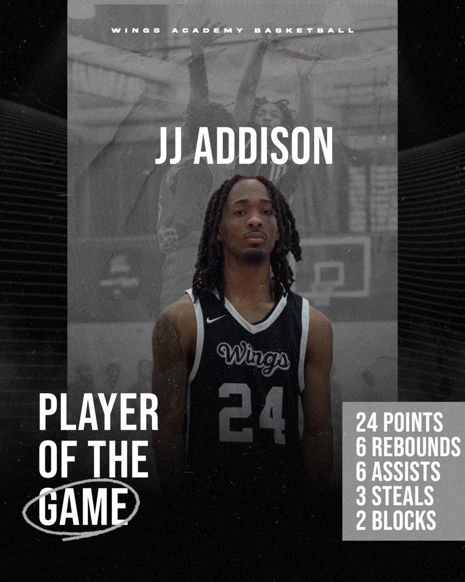 Wings Academy Basketball tweet media