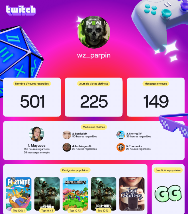 WZ_parpin tweet media