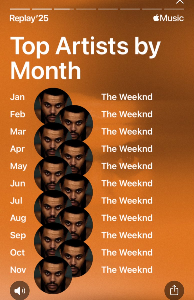 bluesuitabel's tweet image. sorry @theweeknd 😅