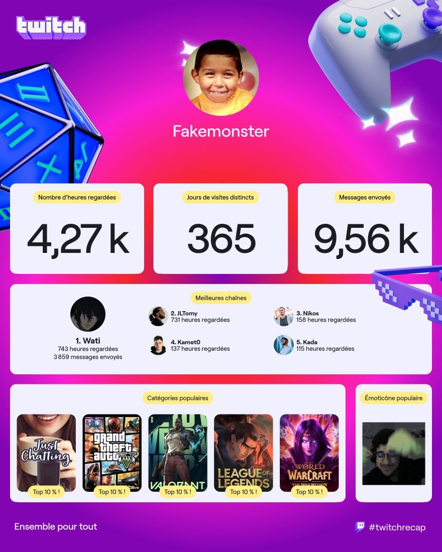 Fake 👽 tweet media