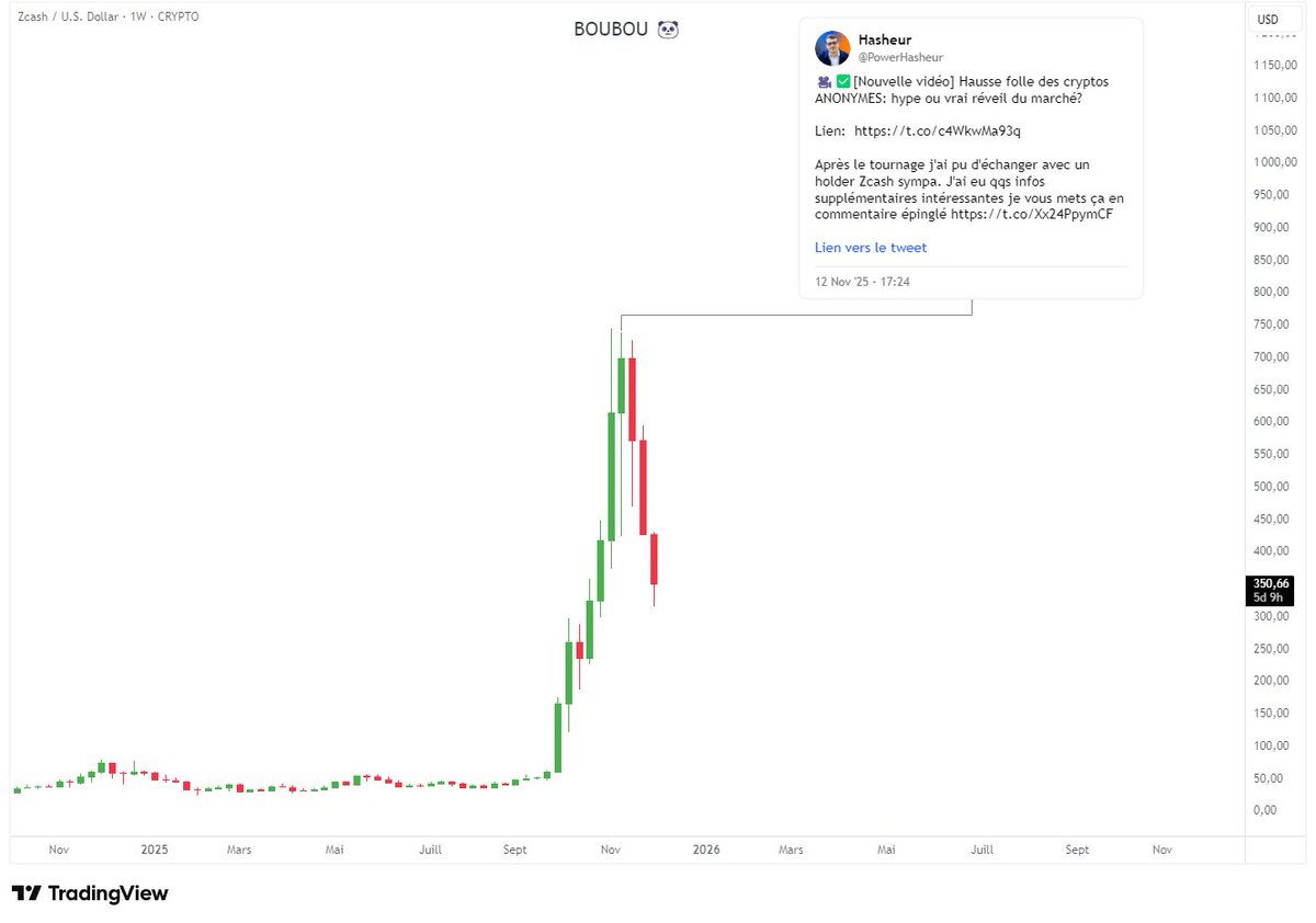 Boubou 🐼 tweet media