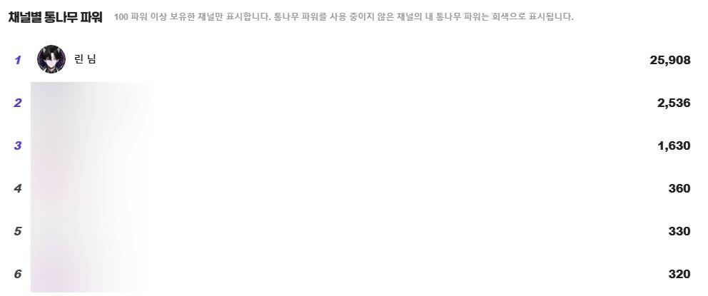 ___H_0Su's tweet image. 내참나참!!!!!!!!!!!!!!!!!!!!!!!!!!