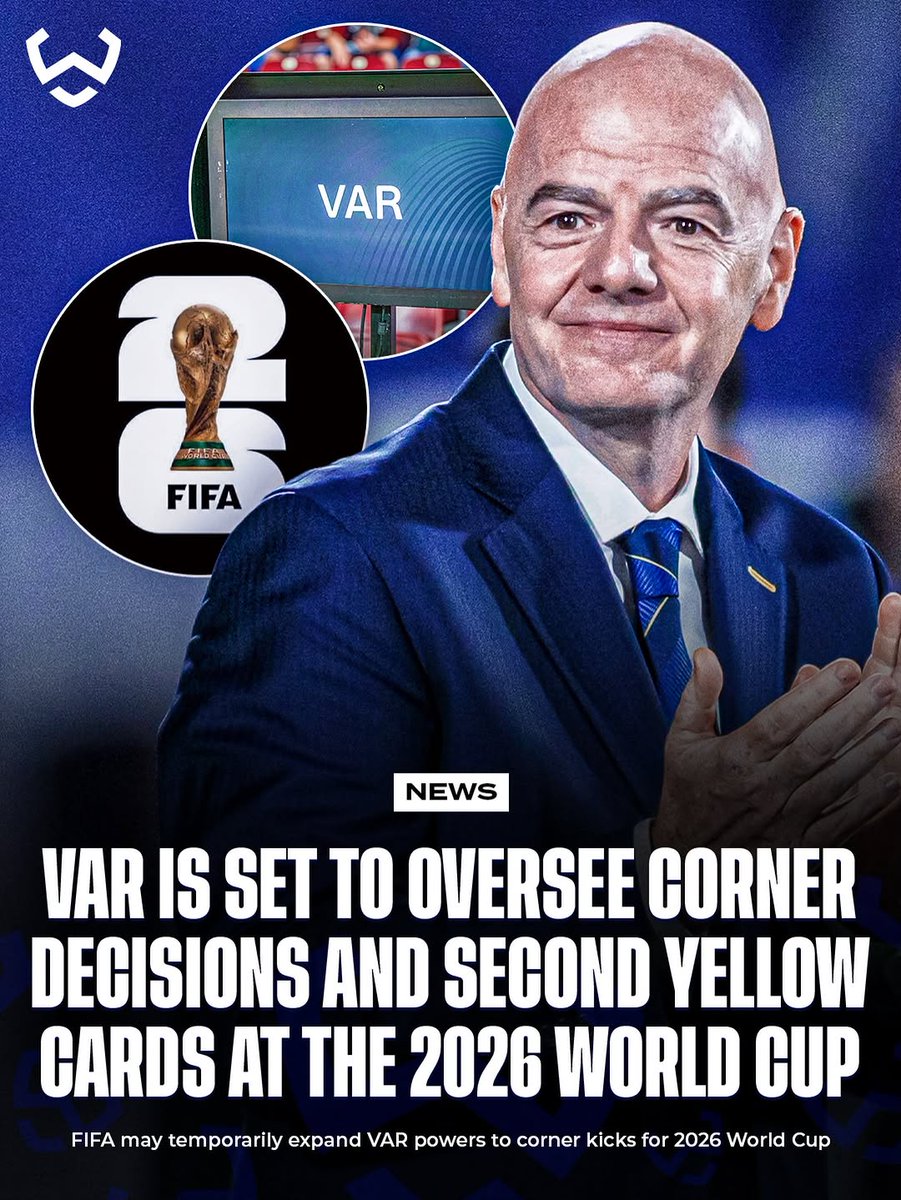 FIFA is set to receive special approval to expand VAR powers at next vear's World Cup, includino checks on wronglv awarded corners and reviews of second yellow cards.