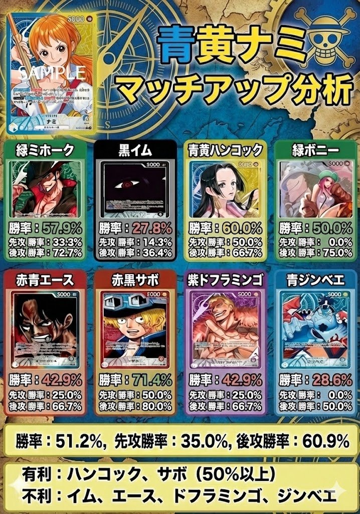 🤡⚔️ジジchannel⚔️🤡 (@channel26319520) / Posts / X