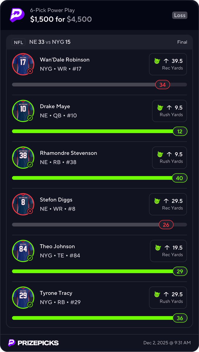 so this is what CallingOurShot feels like after day 1.