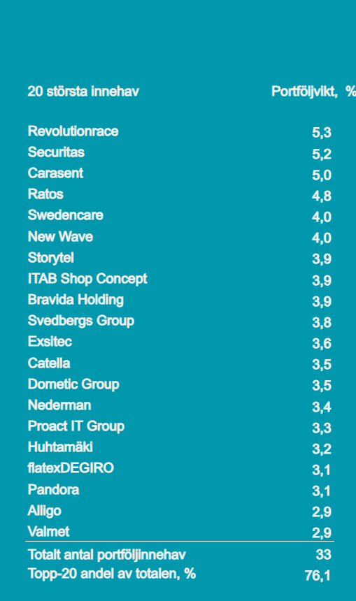 Kavaljer tweet media