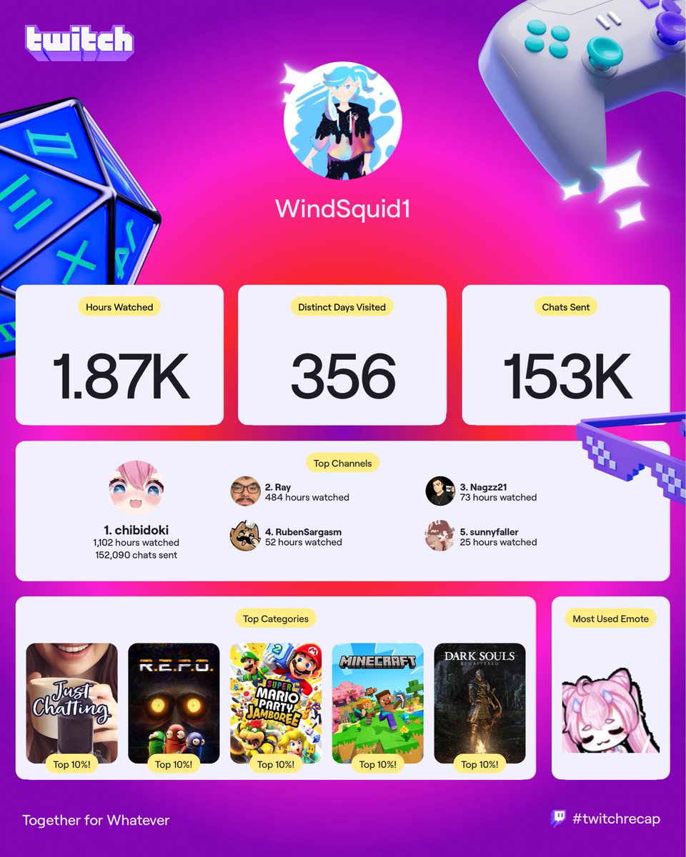 WindSquid tweet media