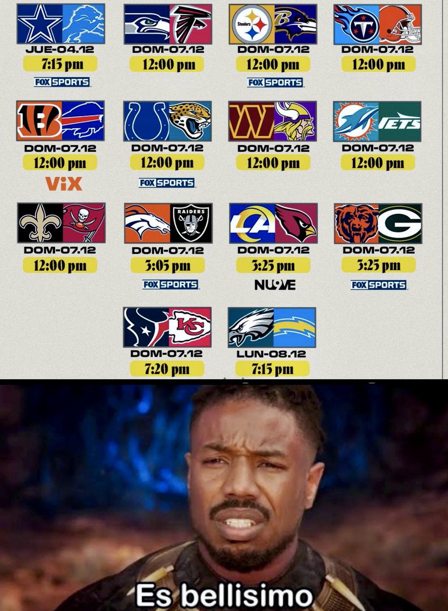 DAMAS Y CABALLEROS: ¡¡BIENVENIDOS OFICIALMENTE A LA SEMANA 14 DE LA TEMPORADA REGULAR #NFL 2025!! ¡¡VAMOS!!🔥😍