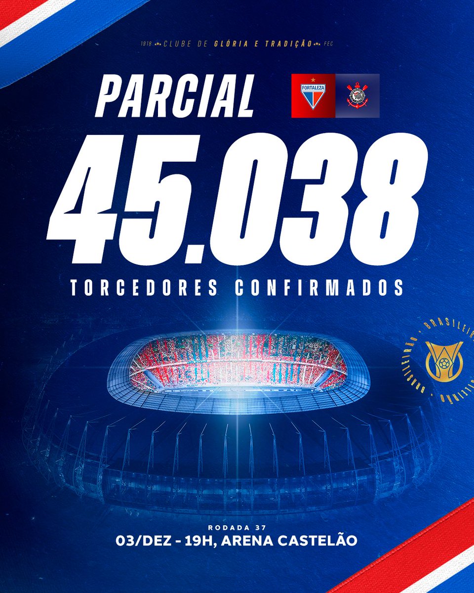 FortalezaEC's tweet image. A PARCIAL SEGUE CRESCENDO! 🦁

Já são mais de 45 mil torcedores confirmados na partida de amanhã, diante do Corinthians! 🏟

VAMOS JUNTOS!

✅ Check-in em: bit.ly/CheckinForxCor…
🎟️ Ingressos em: bit.ly/IngressosForxC…

#FortalezaEC #Brasileirão2025