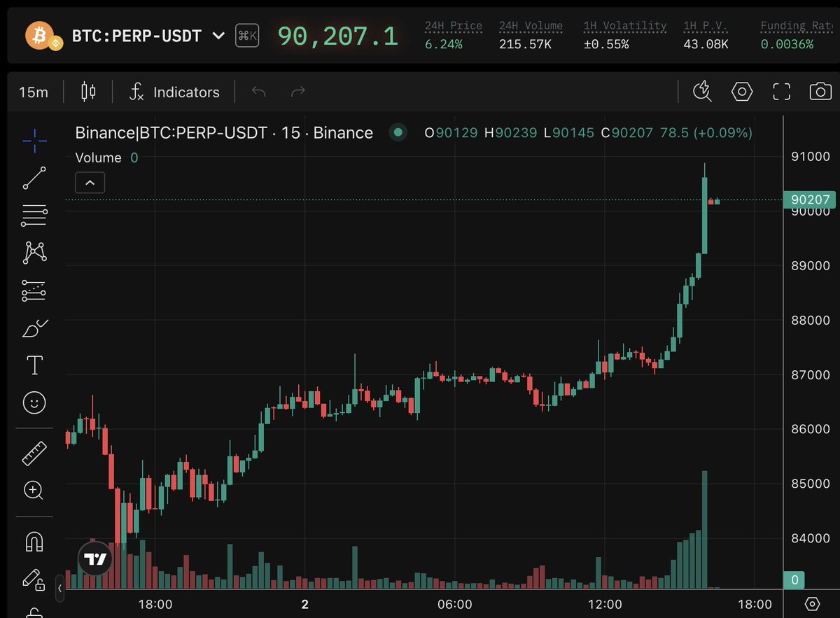 zacxbt's tweet image. it ain't over til' the fat lady buys bitcoin